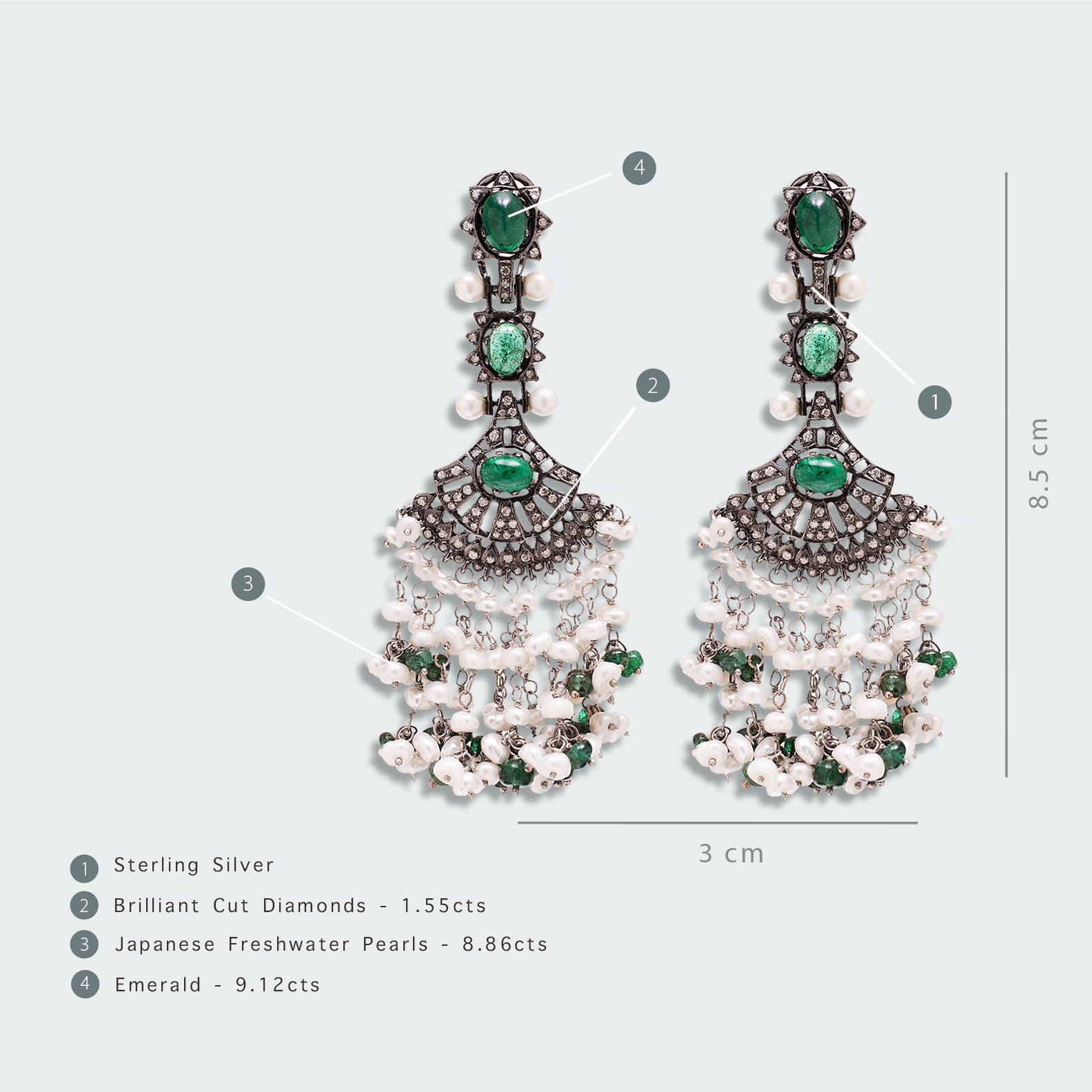 Emerald Fringe Earrings