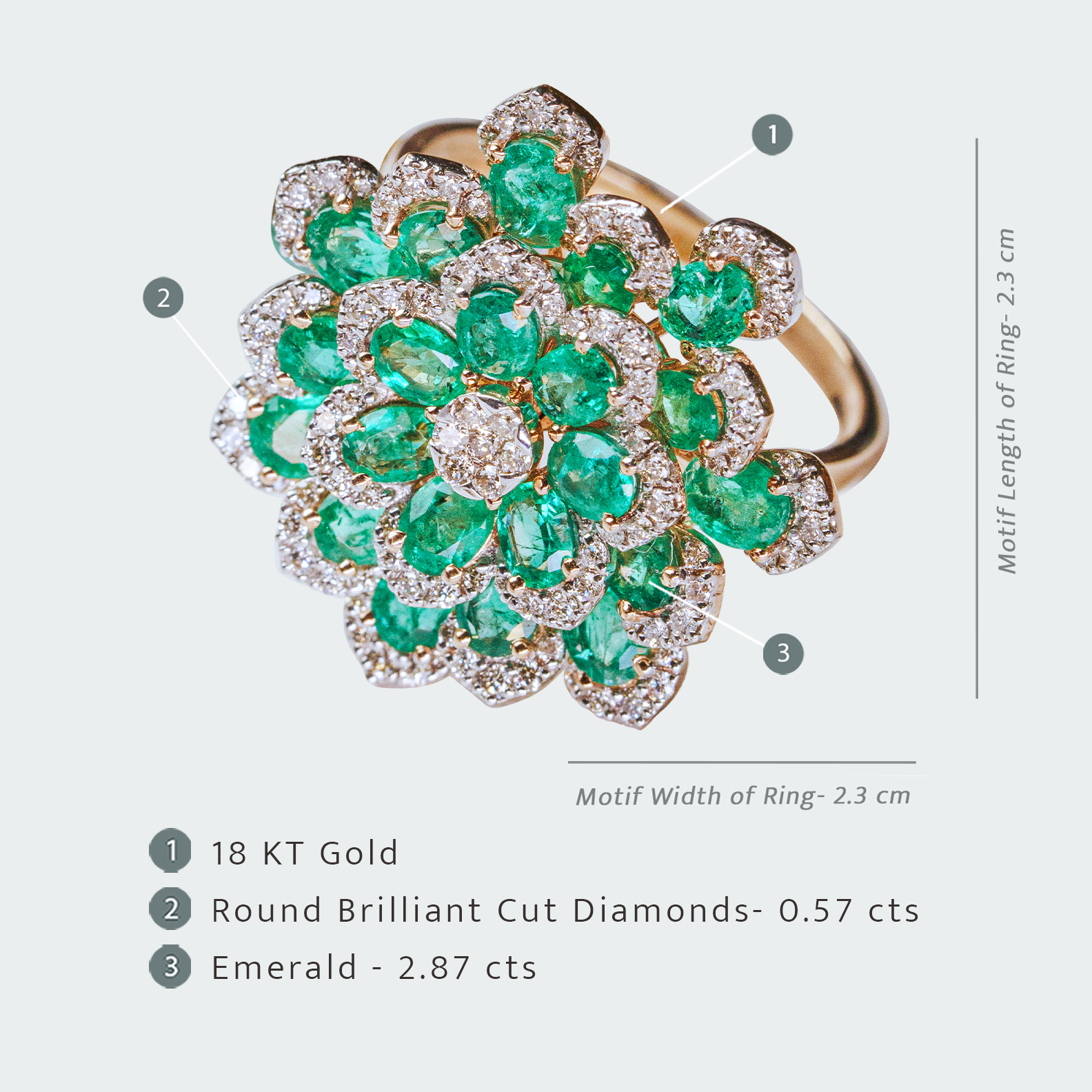 Fiora Emerald Ring