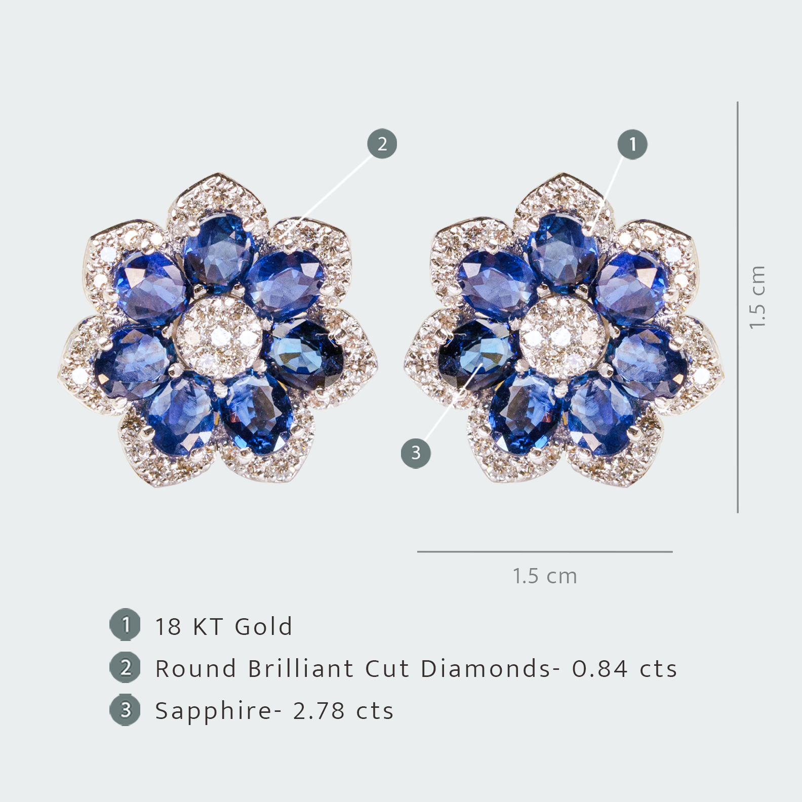 Mini Fiora Sapphire Earrrings