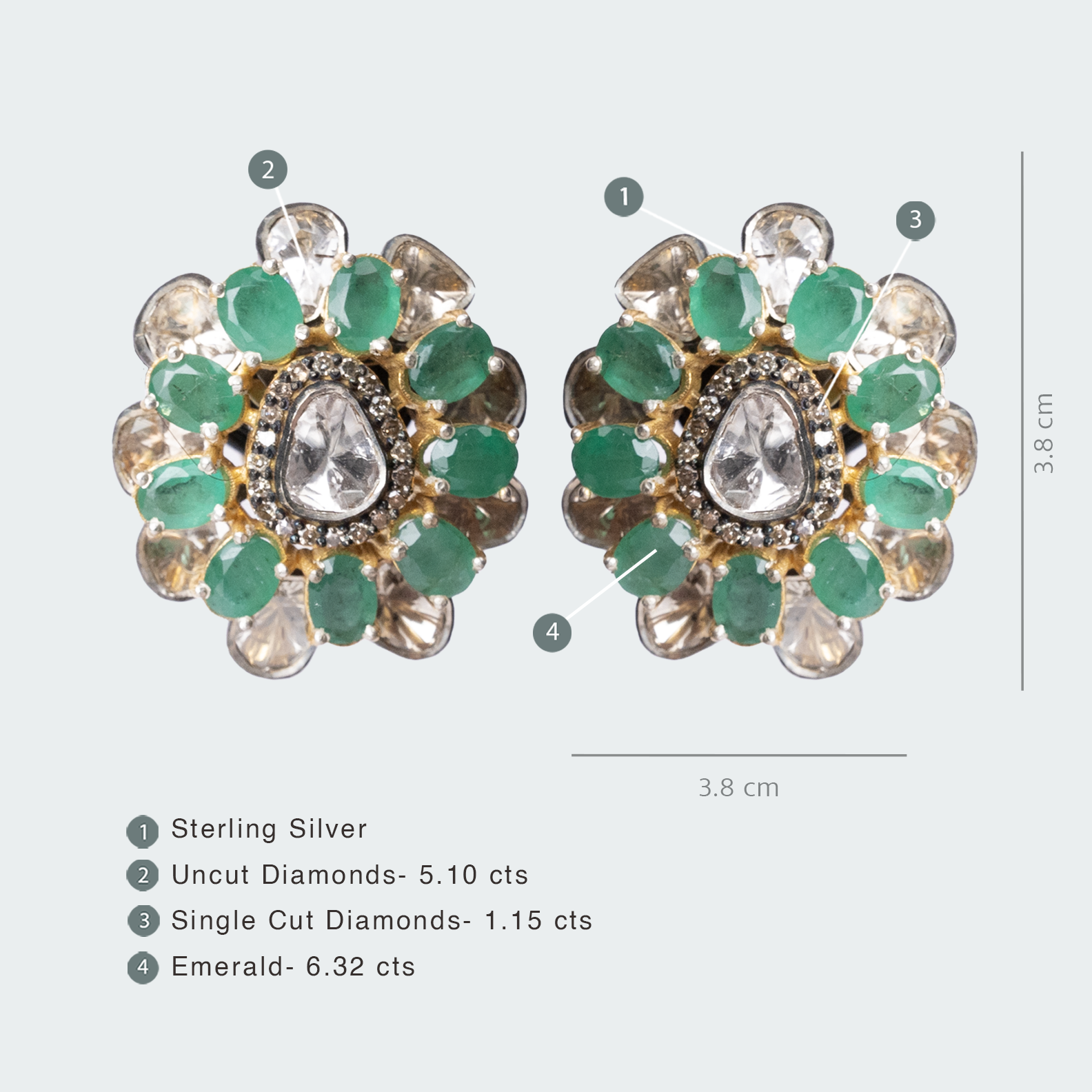 Overlapping Emerald Flower Studs