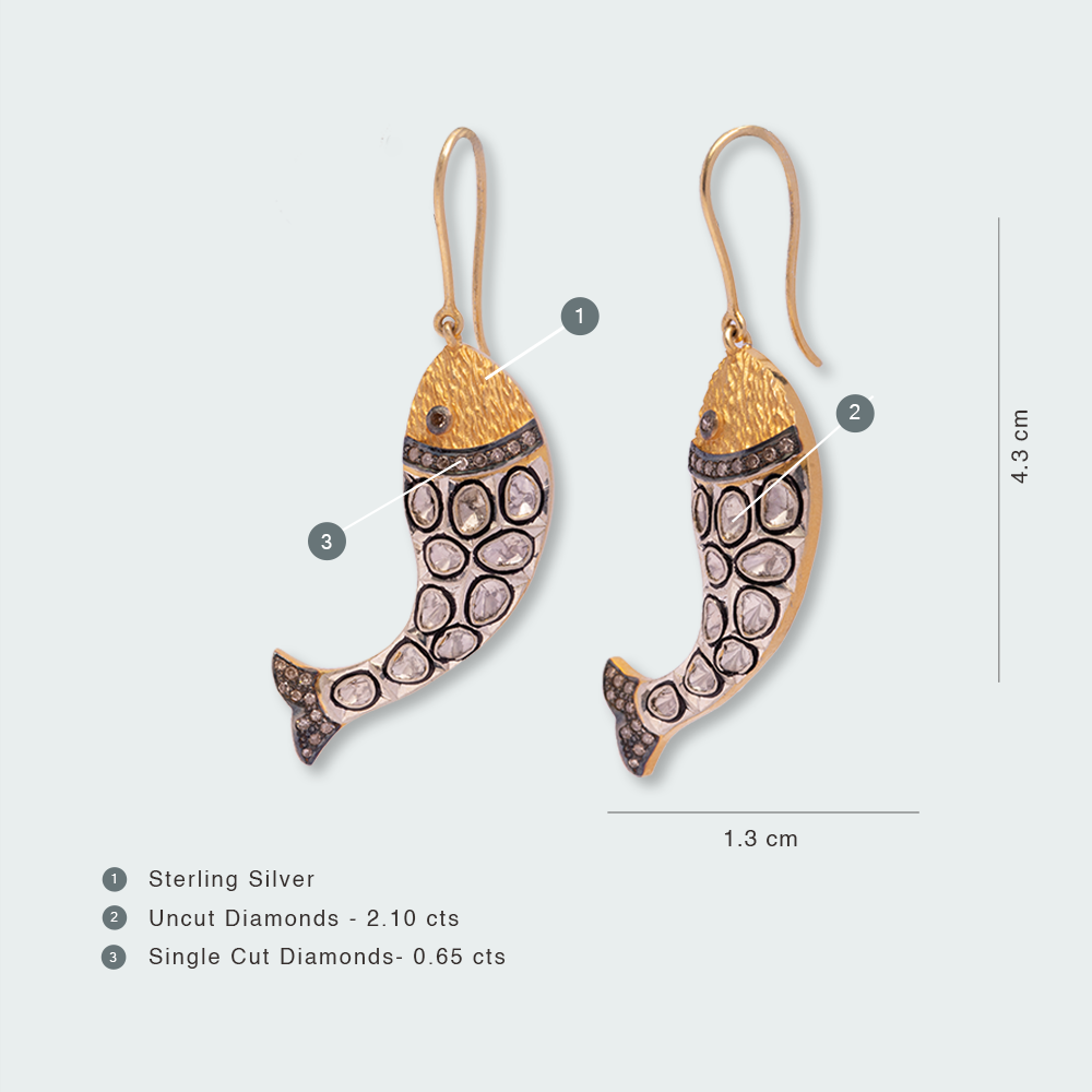 Palaash Earrings