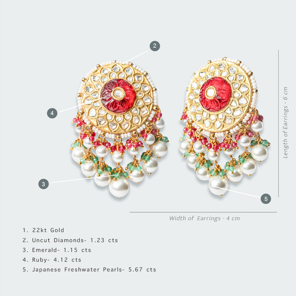 Parinaaz Emerald Ruby Polki Studs