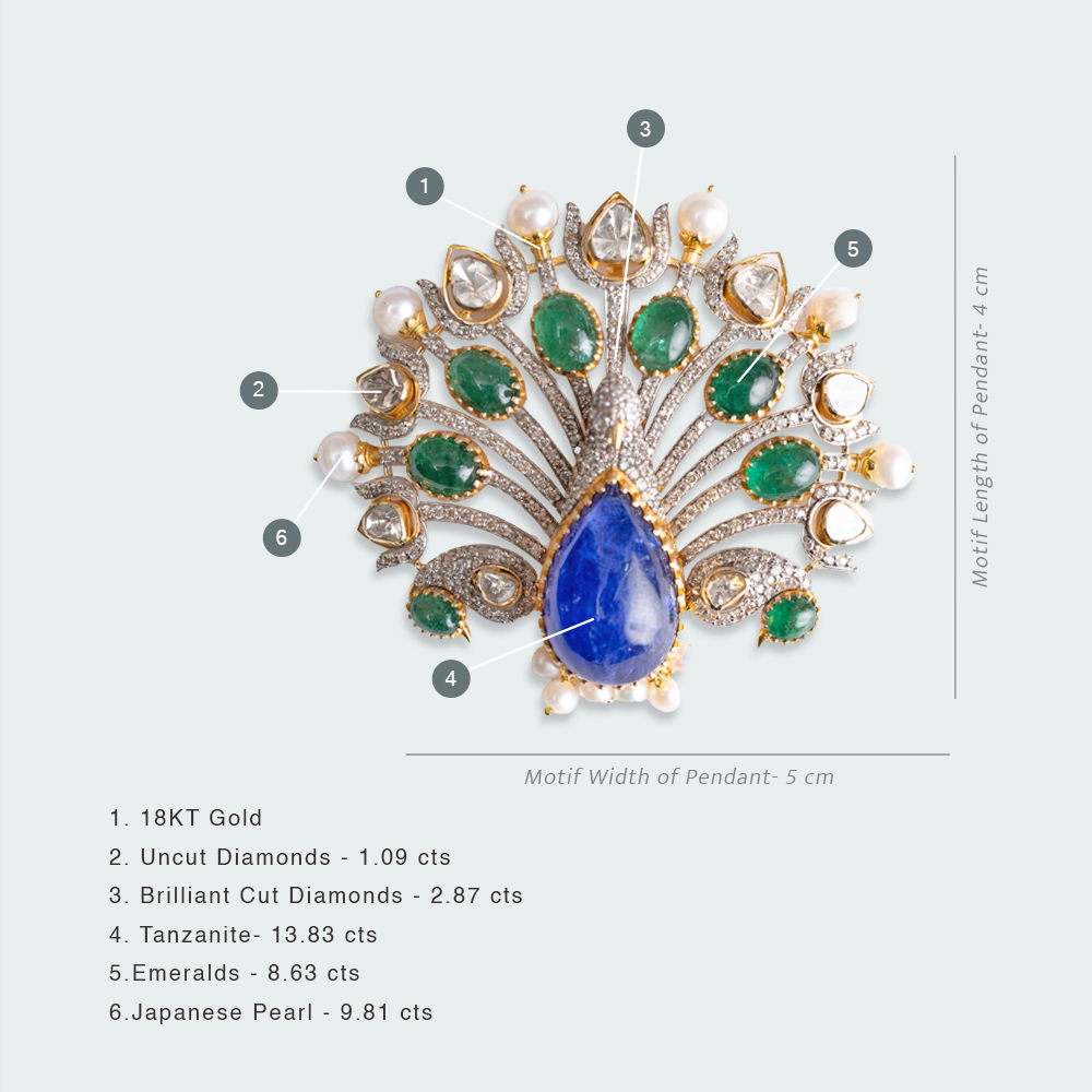 Peacock Emerald Tanzanite Polki Pendant