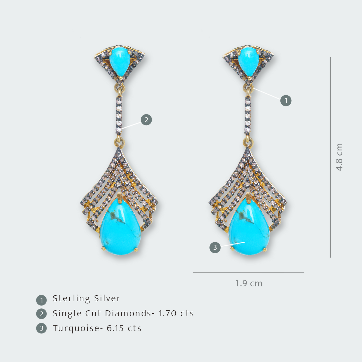 Raindrop Turquoise Earrings