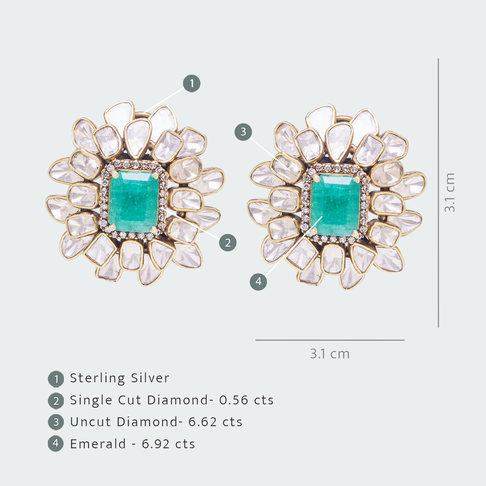 Rectangle Emerald Flower Earrings