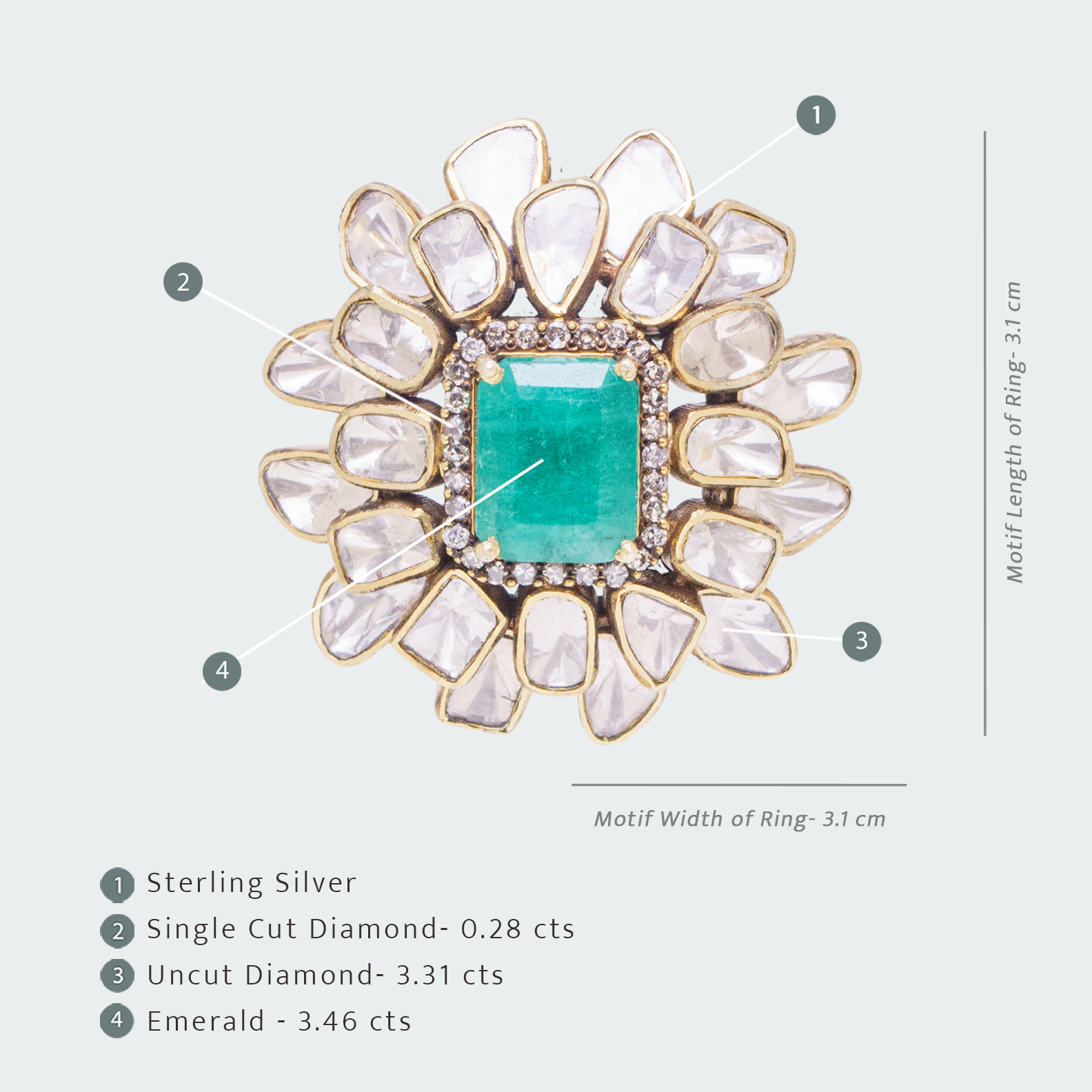 Rectangle Emerald Flower Ring