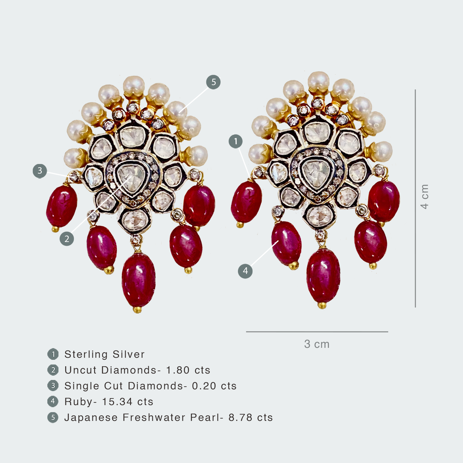 Ruby Wildflower Earrings