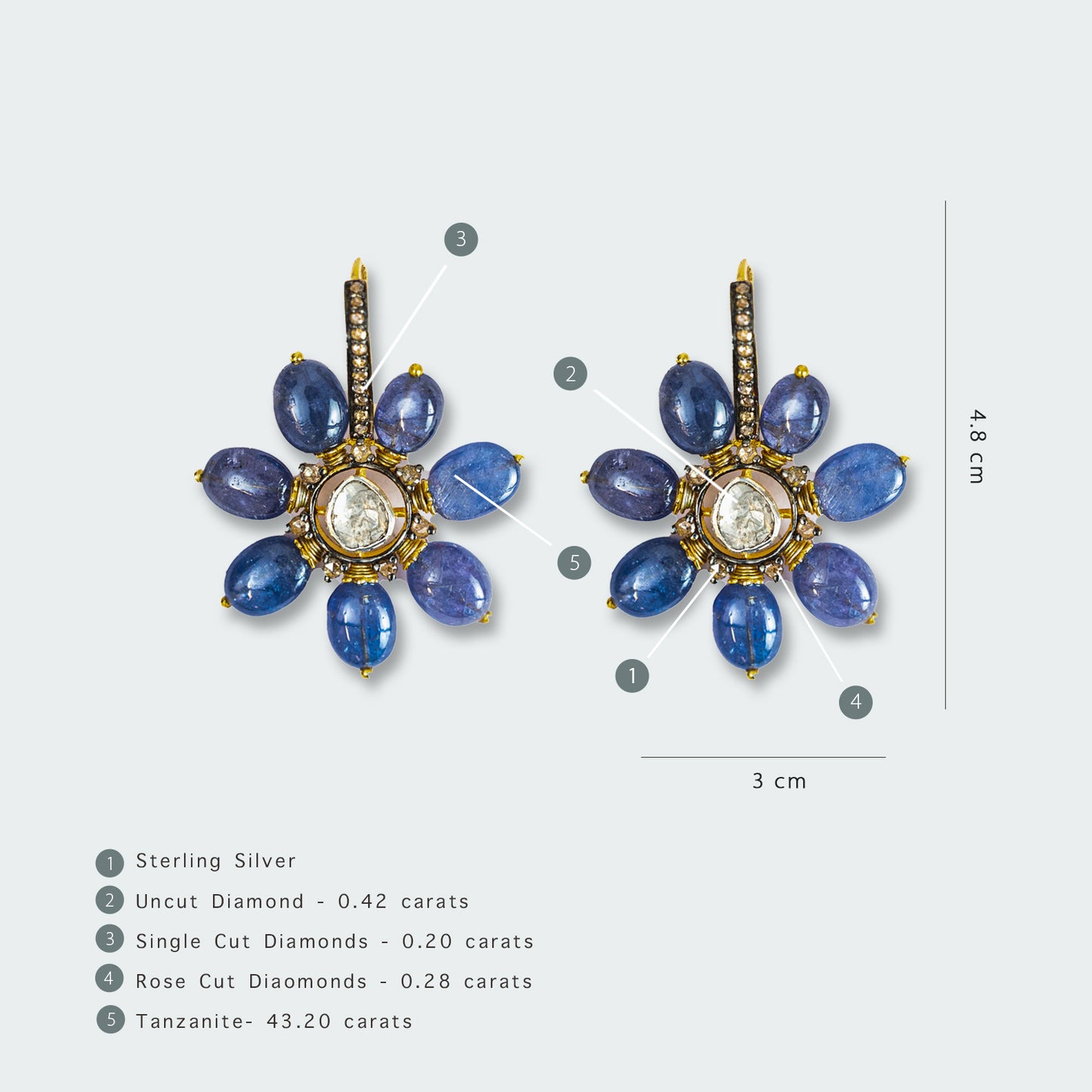 Tanzanite Bead and Uncut Diamond Flower Earrings