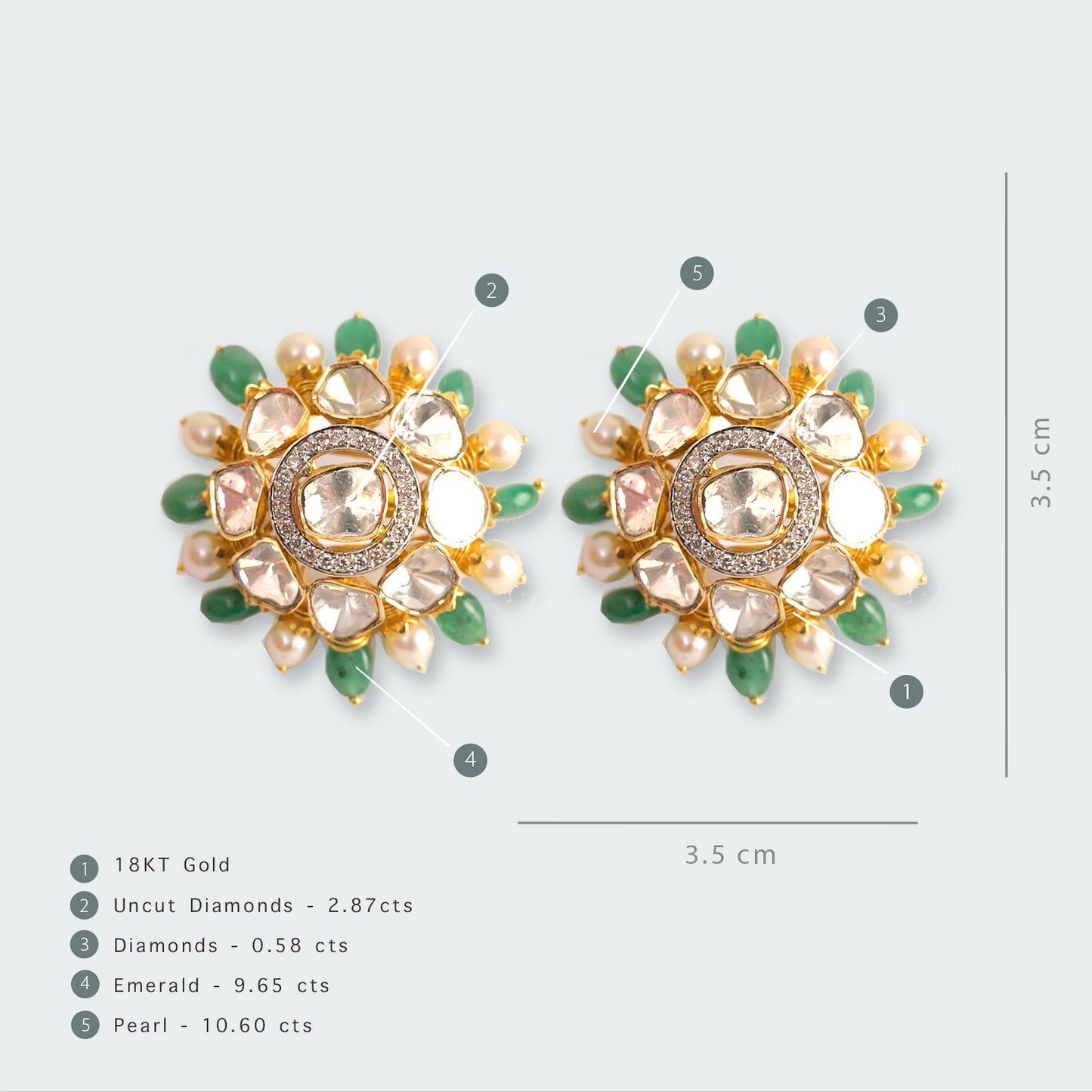 Tohar Polki Diamond and Emerald Flower Earrings