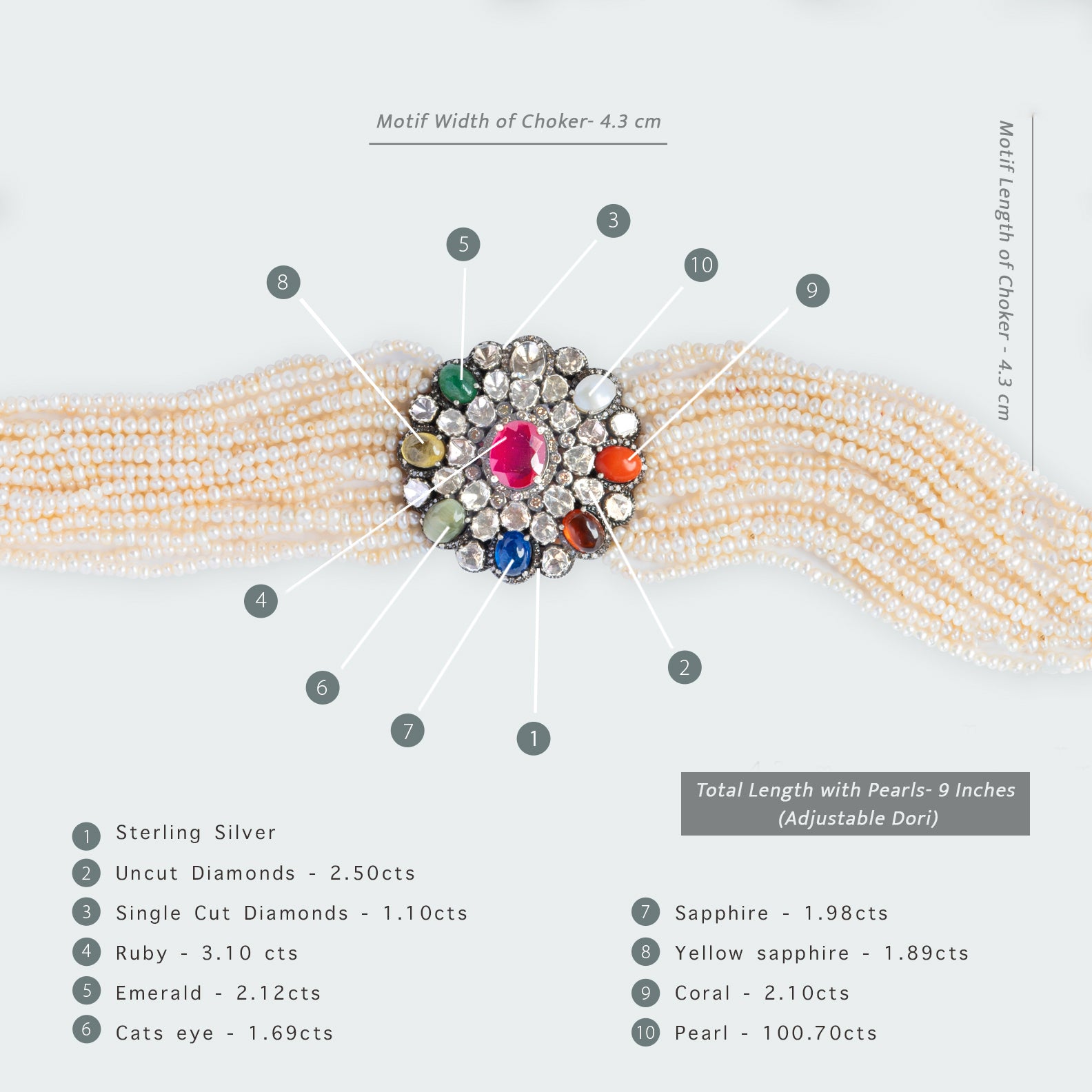 Vintage Navratan Choker
