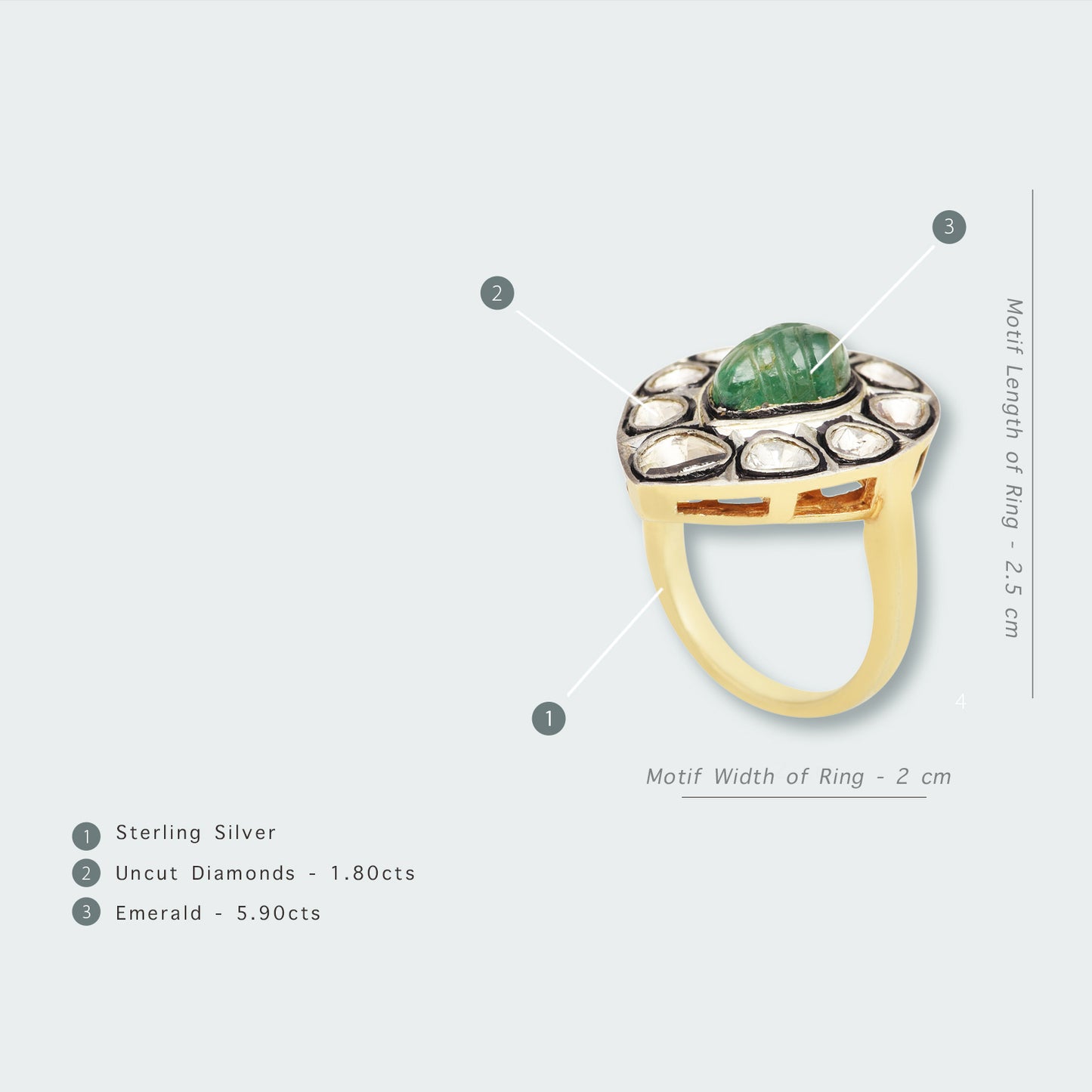Victorian Emerald Uncut Diamond Ring