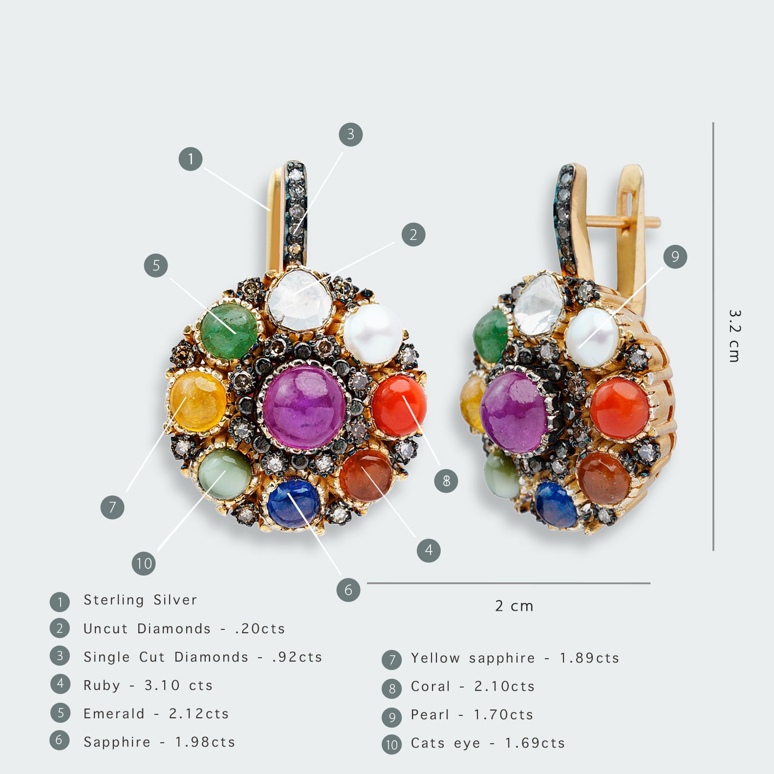 Vintage Navratan Earrings