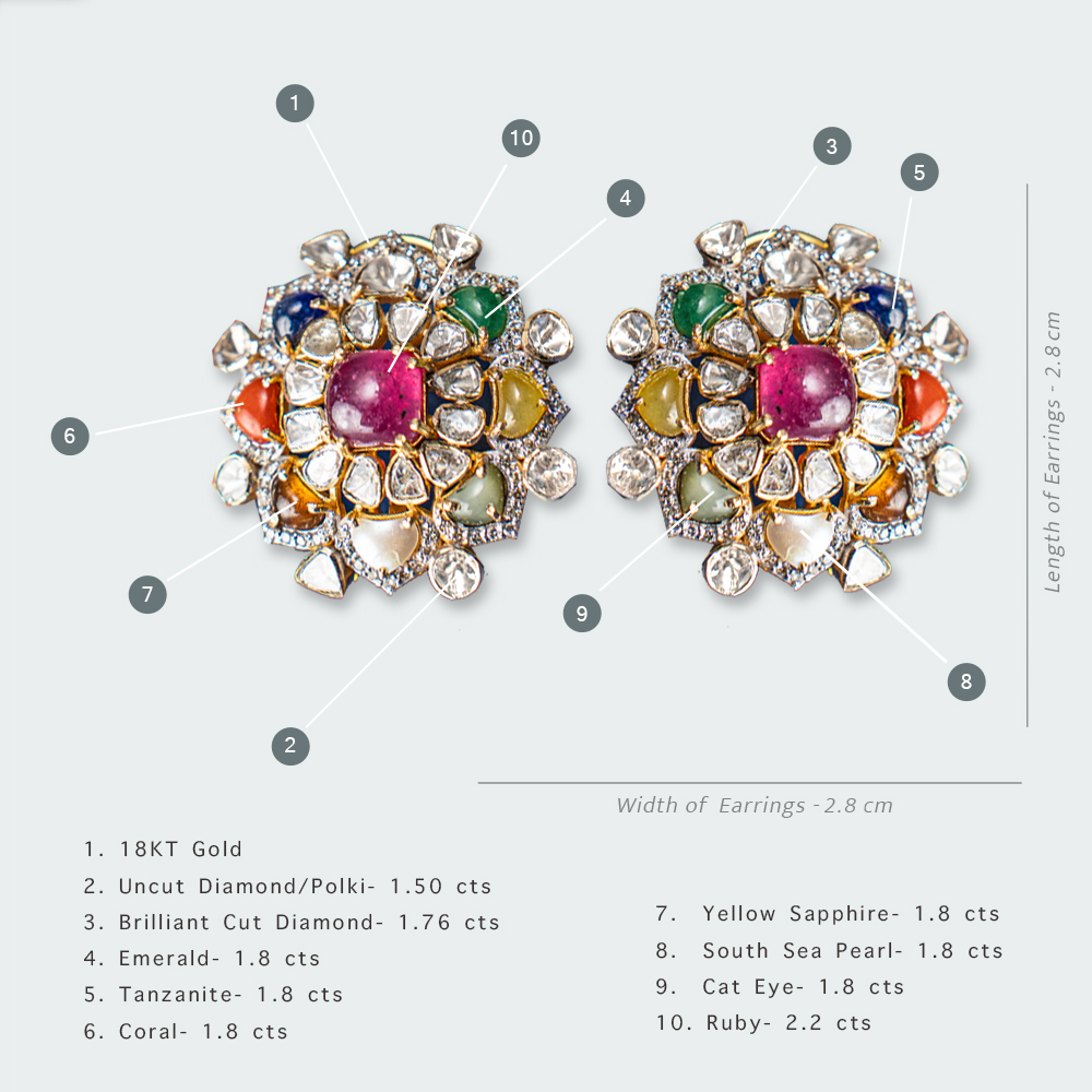 18kt Gold Abelle Navaratan and Uncut Diamond Earrings