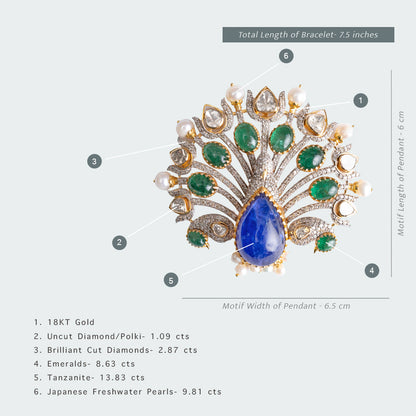 Peacock Emerald and Tanzanite Pendant with Uncut Diamonds