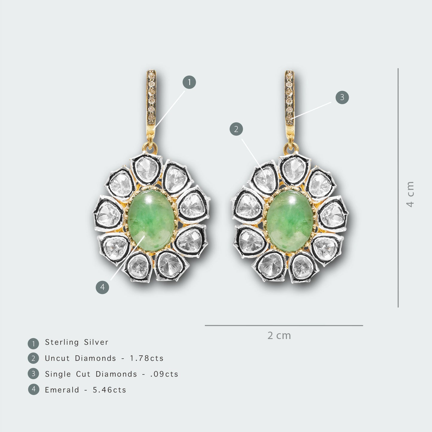 Arya Emerald and Uncut Diamond Earrings