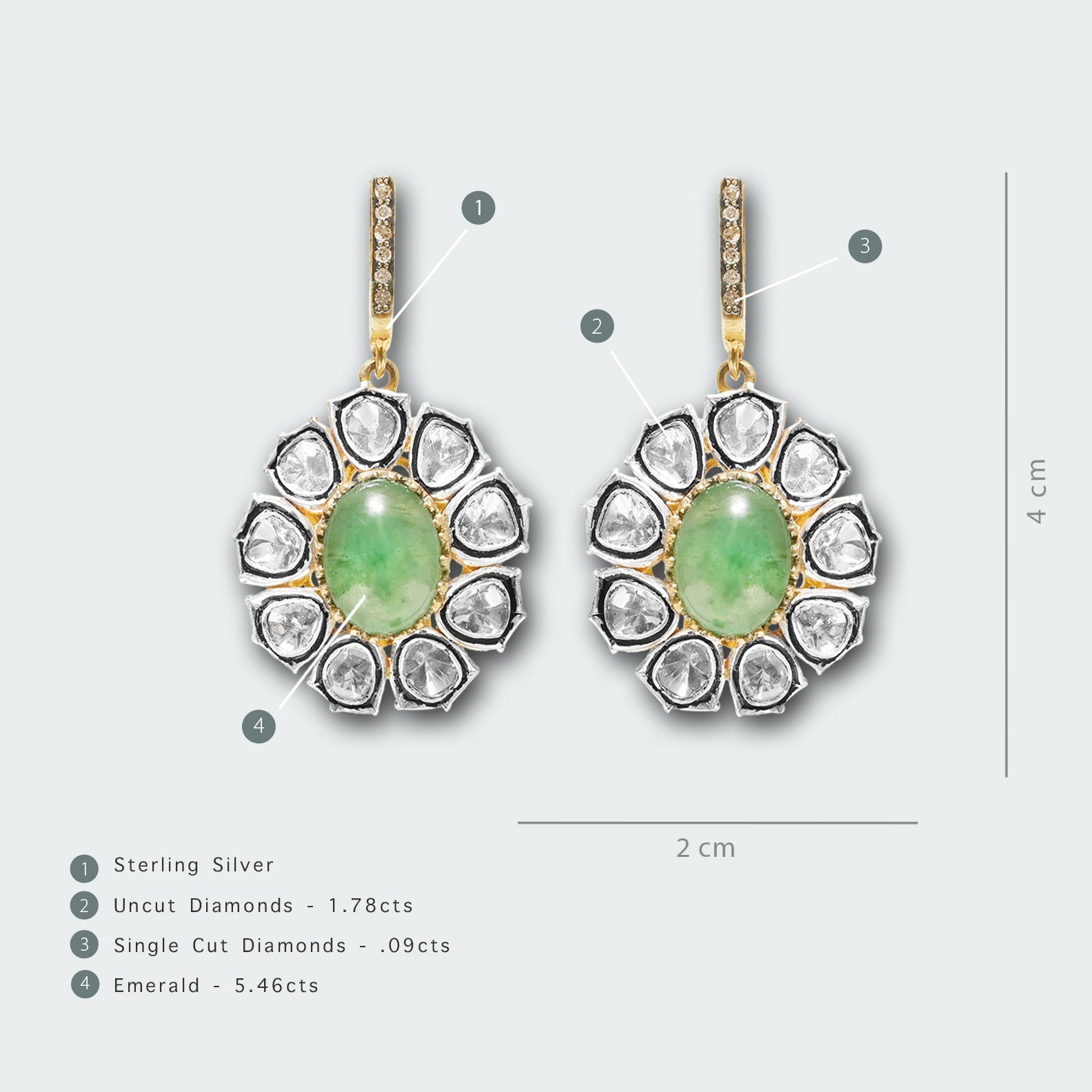 Arya Emerald Earrings