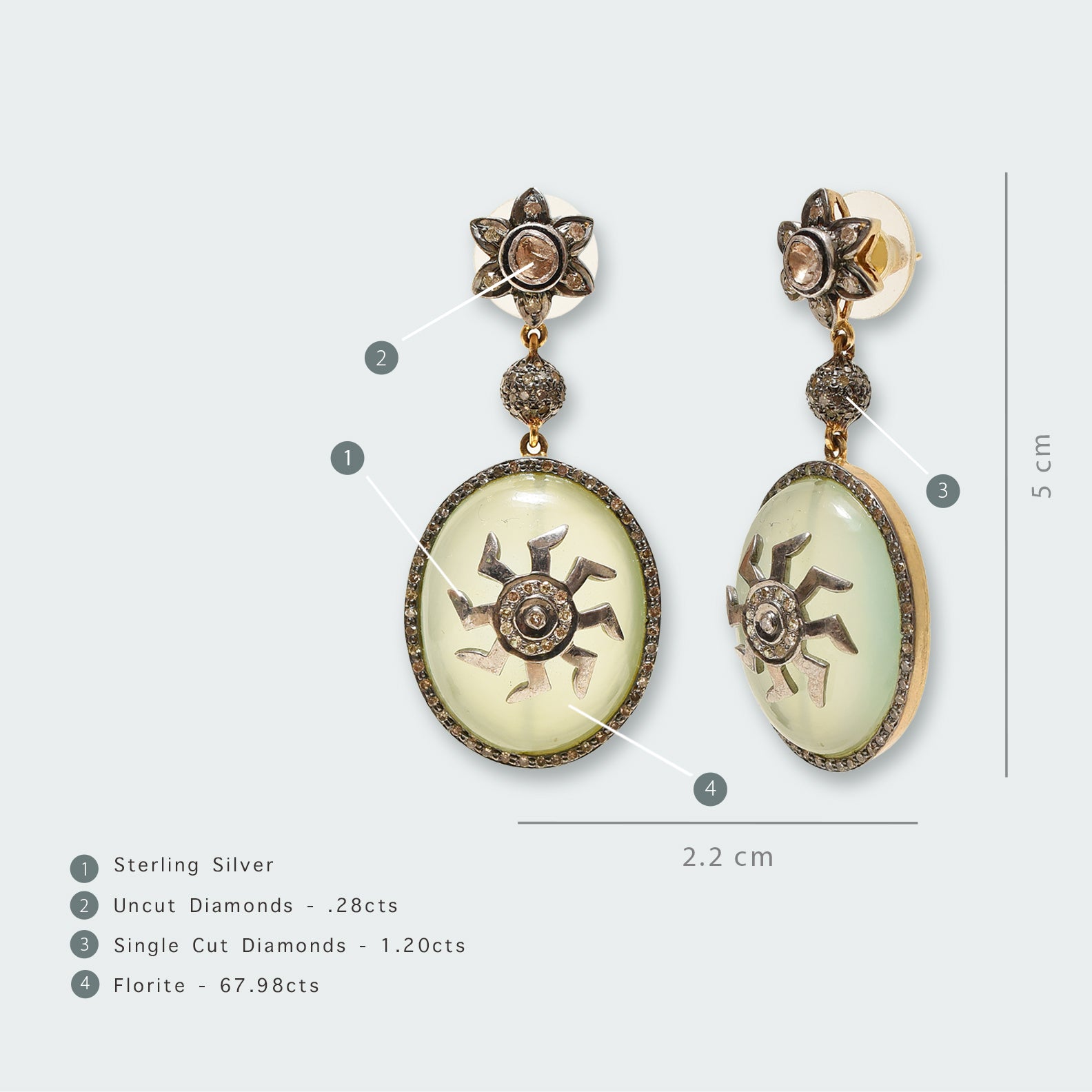 Celeste Earrings