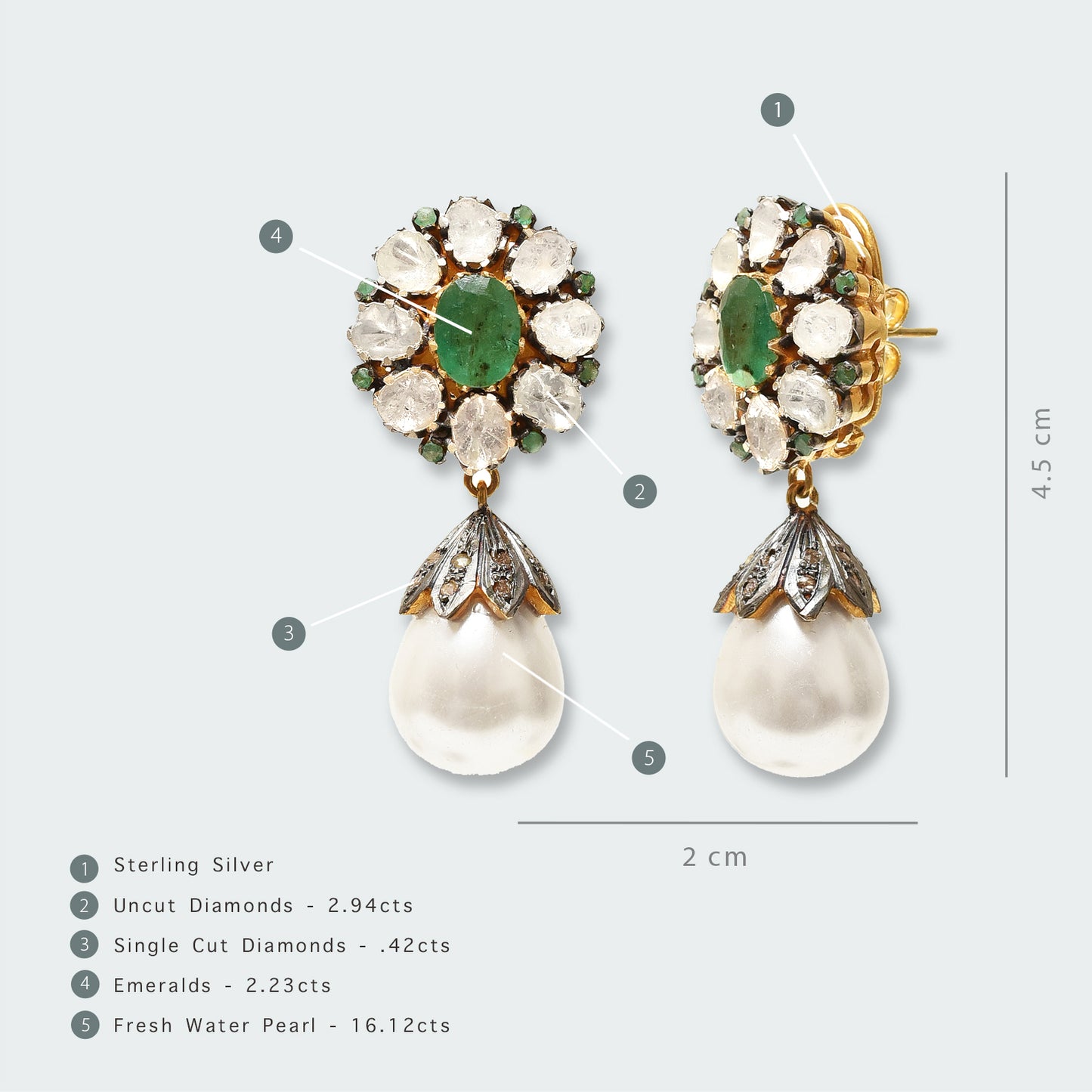 TAS Signature Emerald Uncut Diamond Flower Earrings