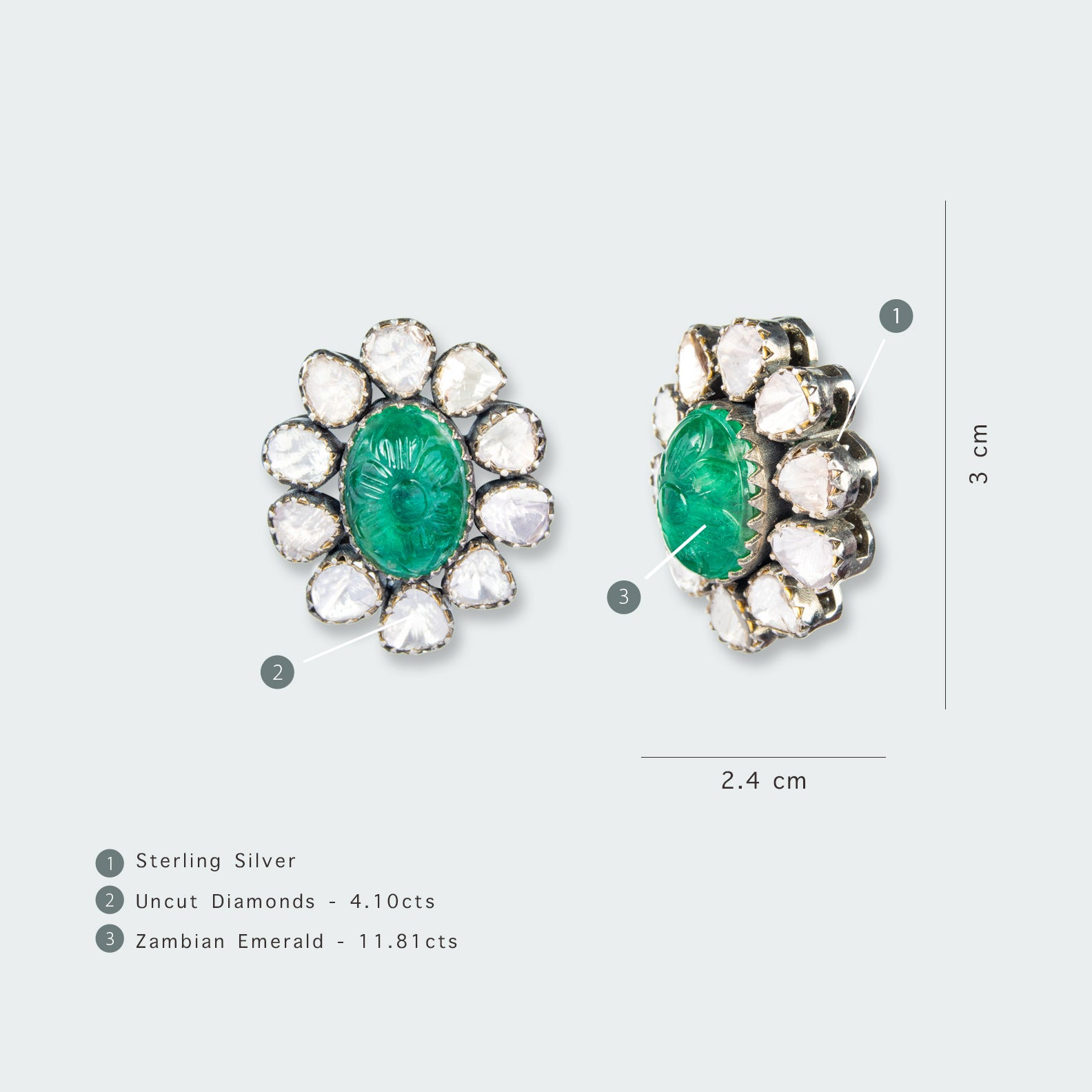 Carved Emerald Fiora Earrings