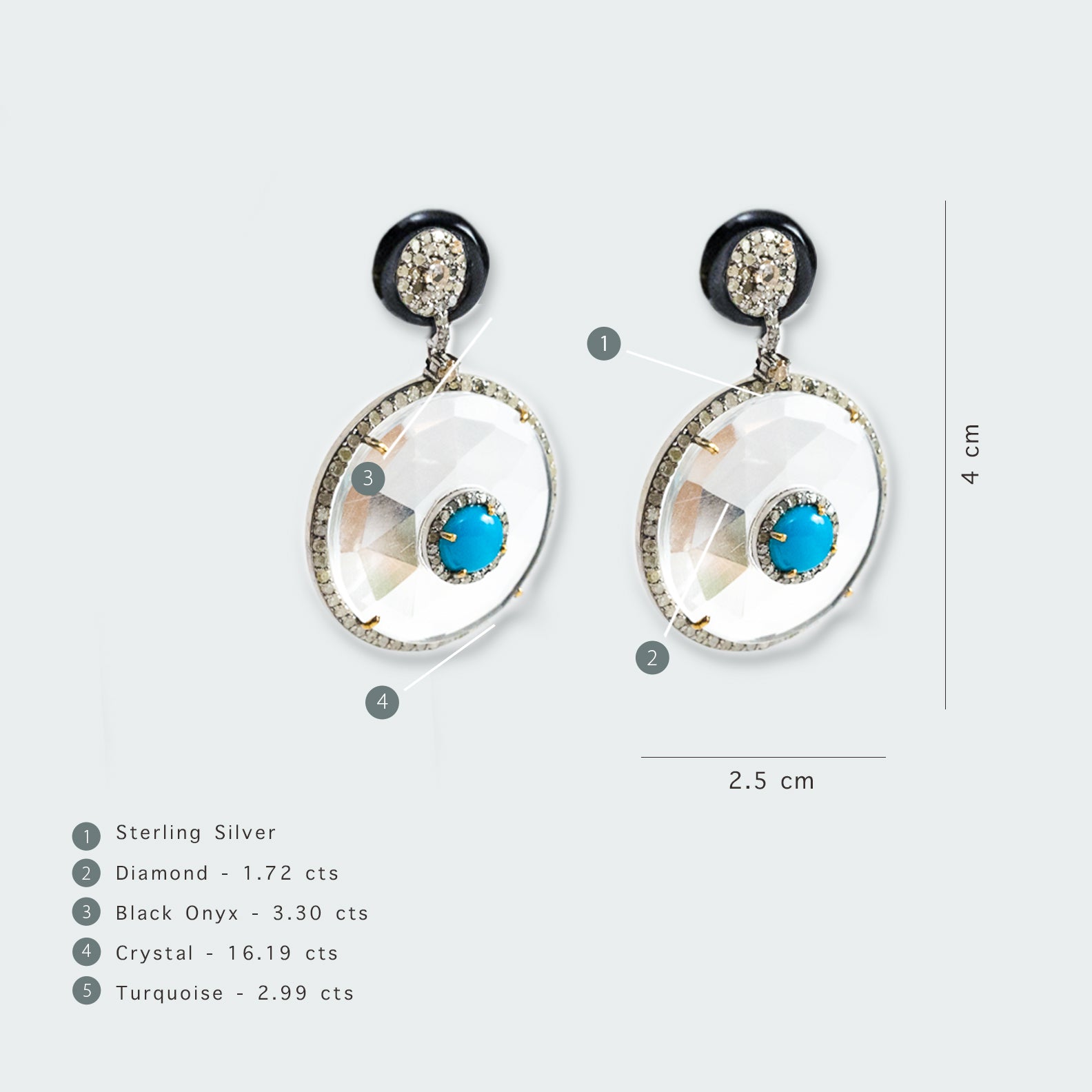 Dual Turquoise Earrings